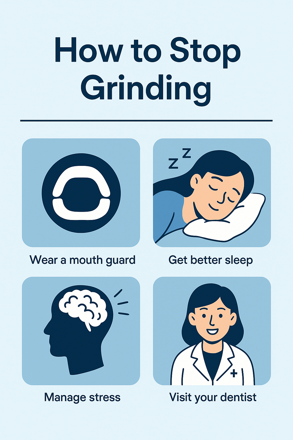 How to stop grinding?