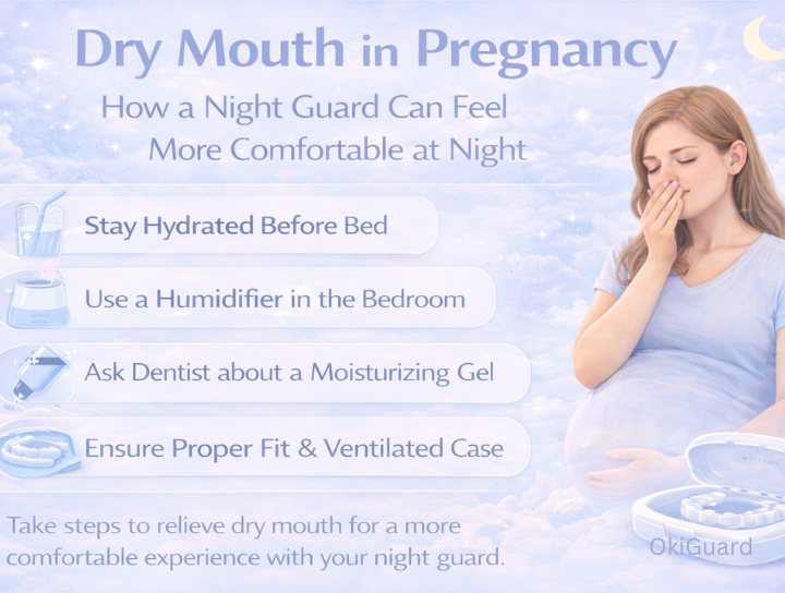 dry mouth in pregnancy
