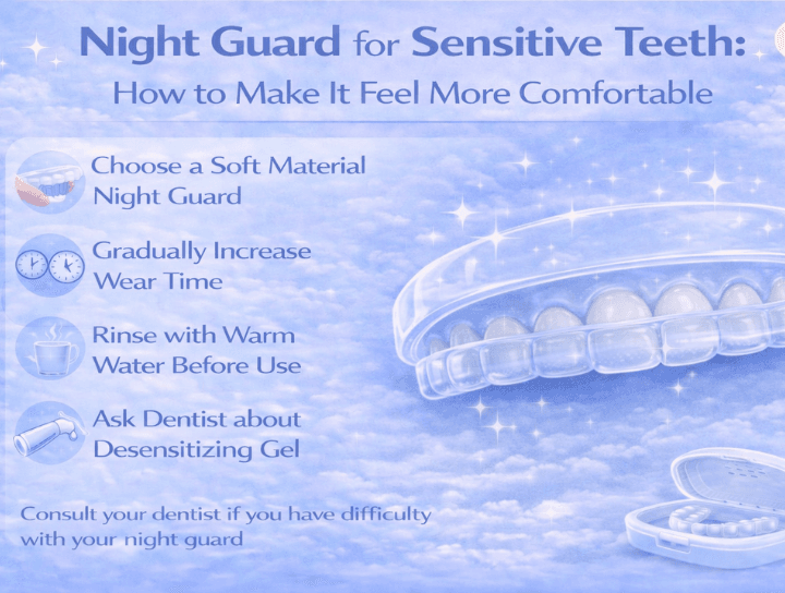 Night Guard for Sensitive Teeth