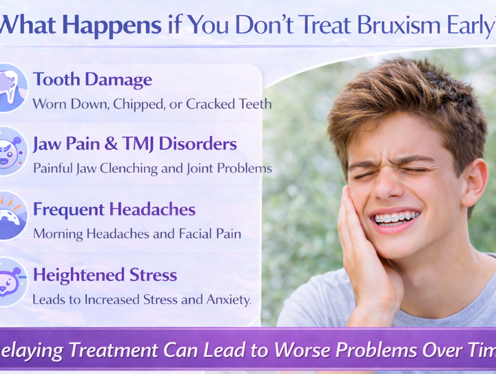 treat bruxism
