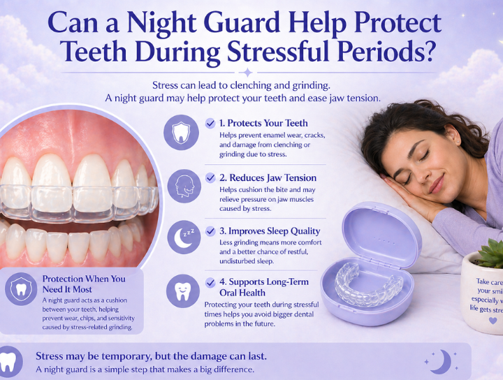 Can a Night Guard Help Protect Teeth During Stressful Periods? 1 Stressful Periods