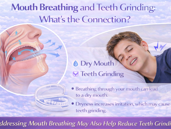 teeth grinding